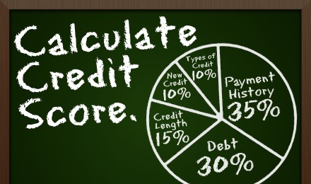 credit score